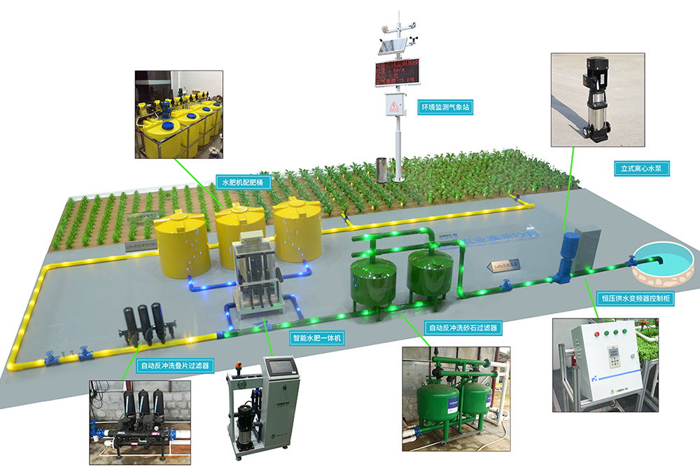 水肥一体化设备