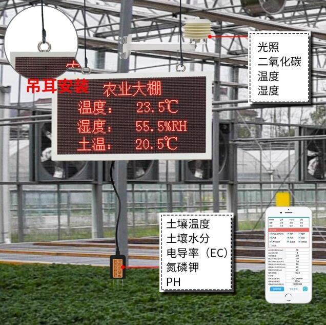 温室大棚温湿度监控系统