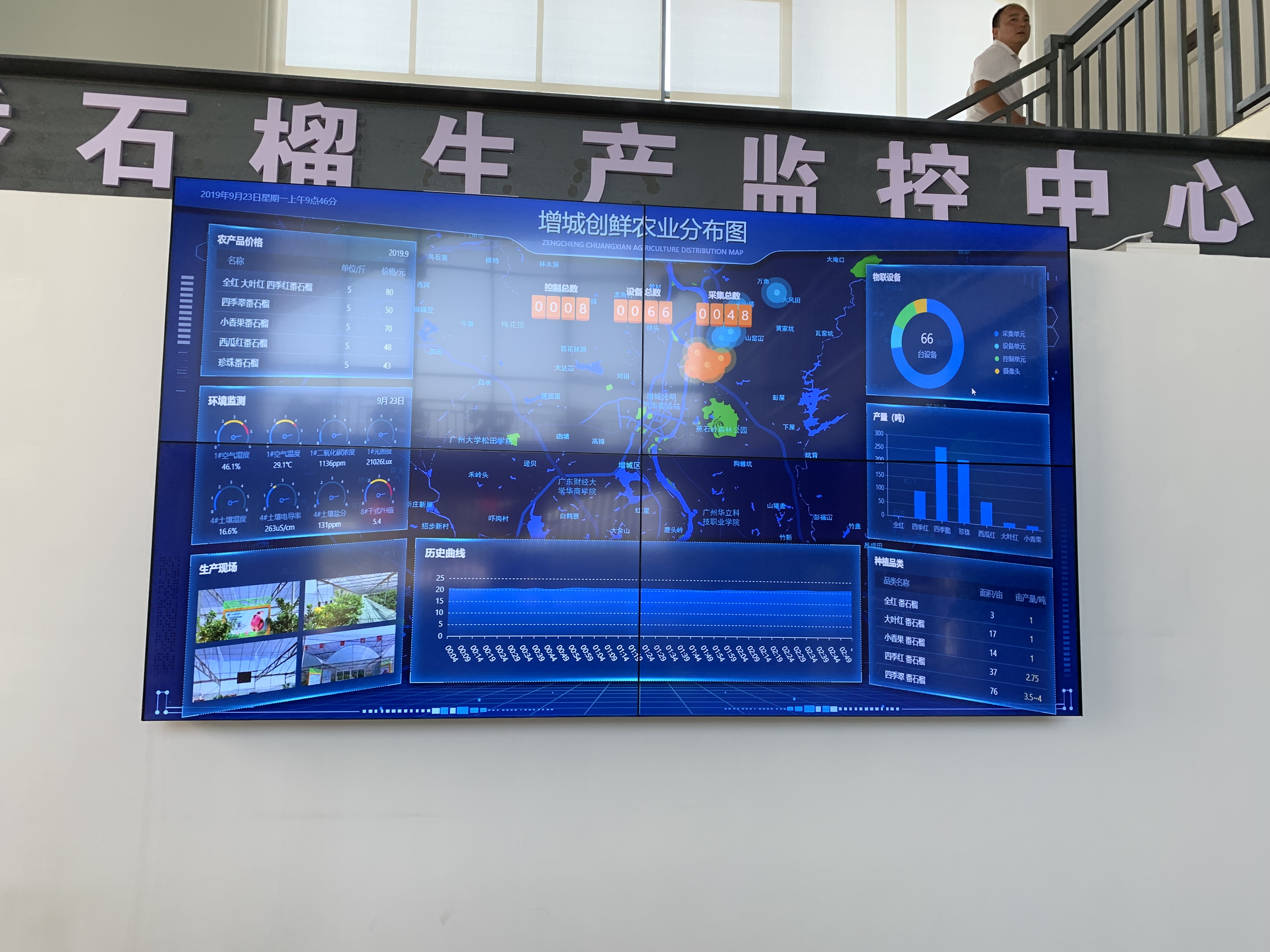 数字果园