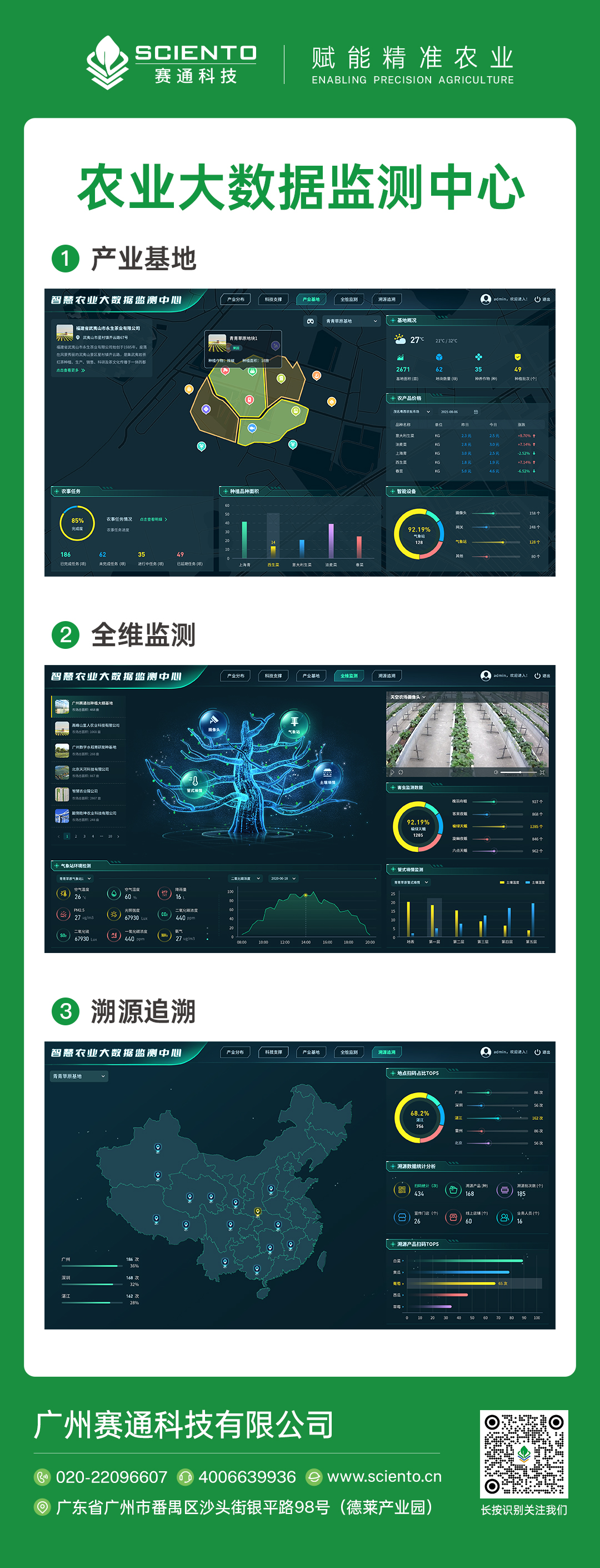 农业大数据监测中心-智慧农业