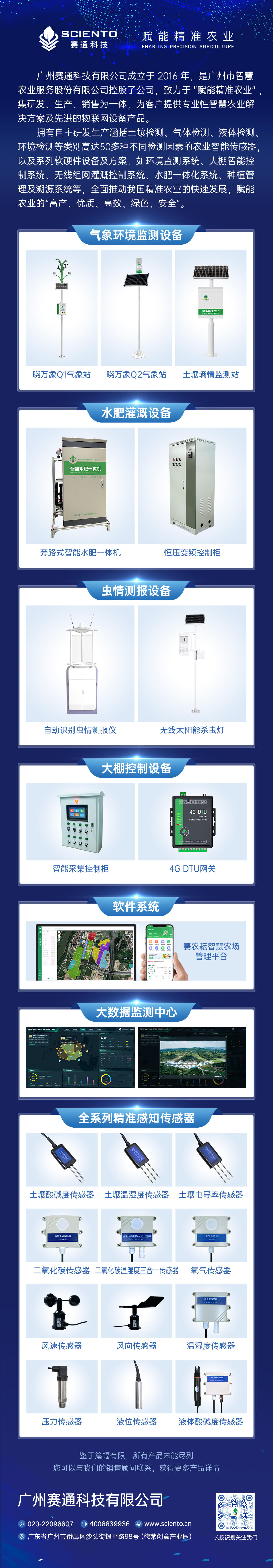 产品列表-智慧农业