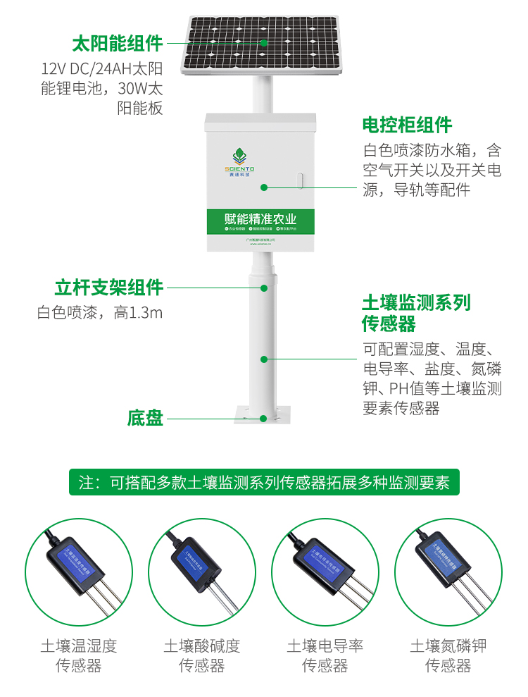 土壤墒情监测站-智慧农业